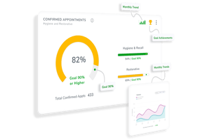 recallmax-kpis